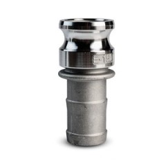 Камлоки типа E Камлоки типа E